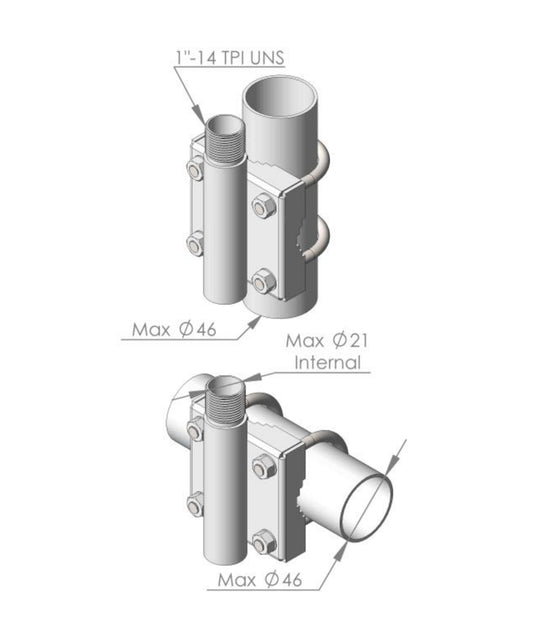 AC Antennas N220F Mast Mount