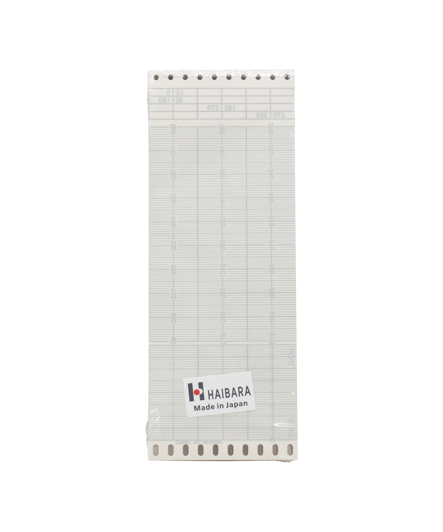 Recording Charts - Volume Discount